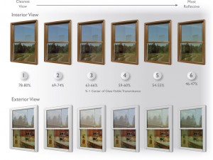 window visualizer